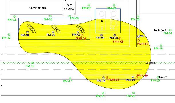 pluma de contaminação